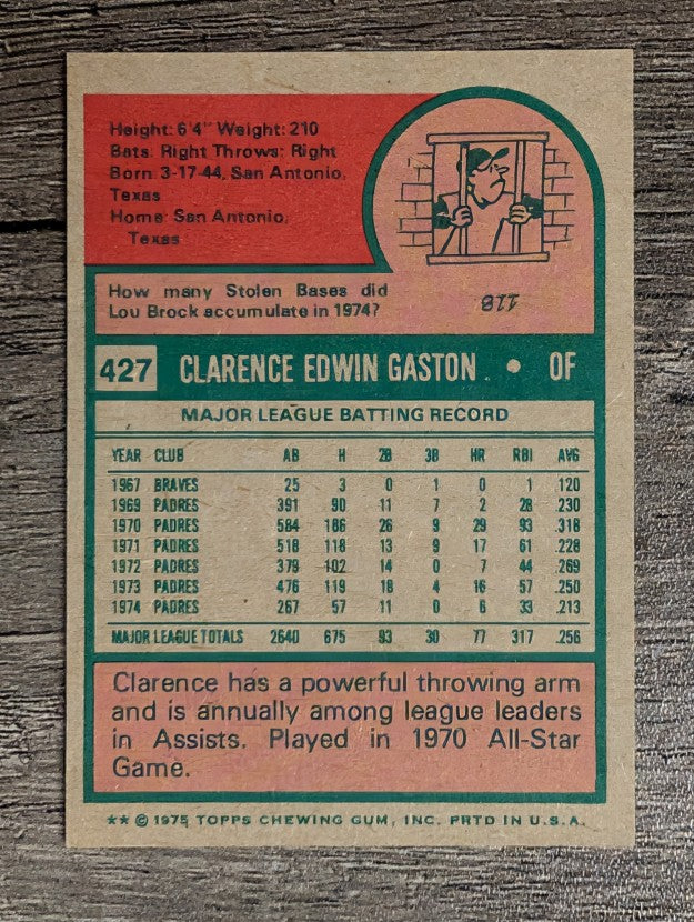 1975 Topps Mini #427 Clarence Gaston (NM)