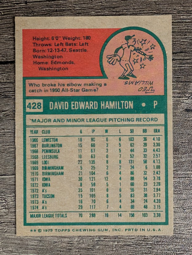 1975 Topps Mini #428 Dave Hamilton (NM)