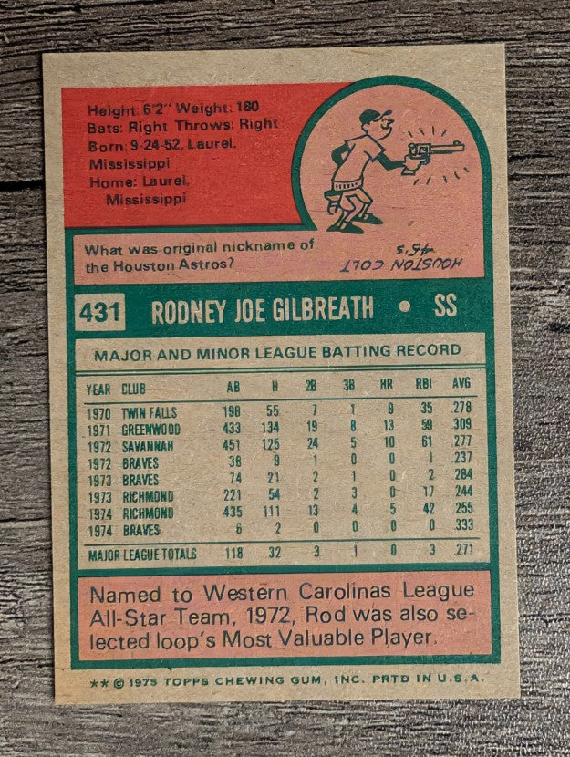 1975 Topps Mini #431 Rod Gilbreath (NMMT)
