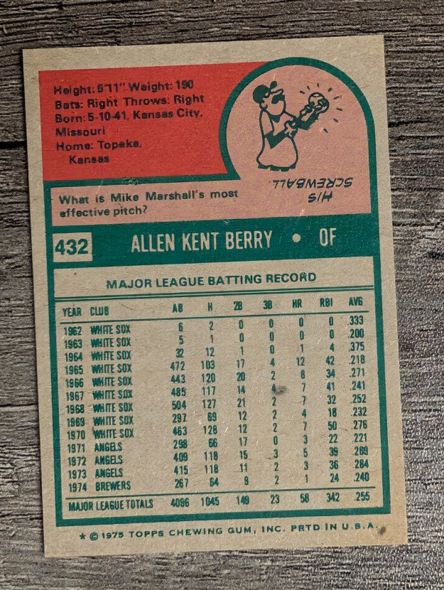1975 Topps Mini #432 Ken Berry (NM)