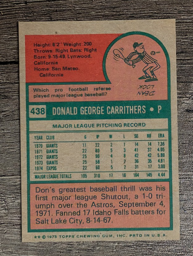 1975 Topps Mini #438 Don Carrithers (NM)