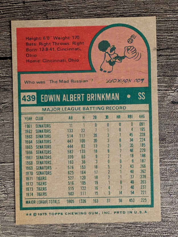 1975 Topps Mini #439 Ed Brinkman (NM)