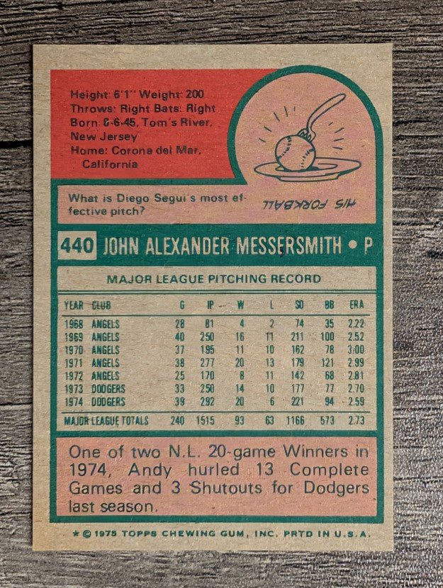 1975 Topps Mini #440 Andy Messersmith (EXMT)