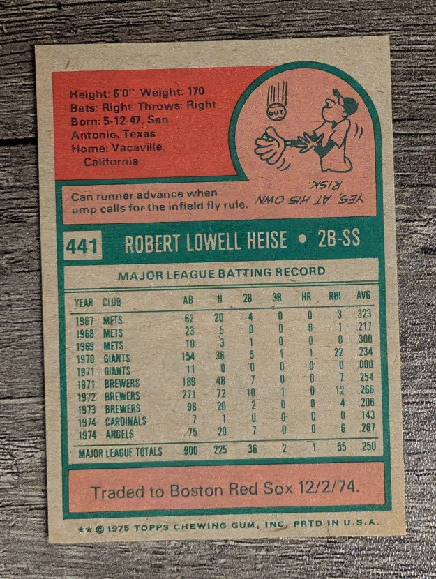 1975 Topps Mini #441 Bobby Heise (NMMT)