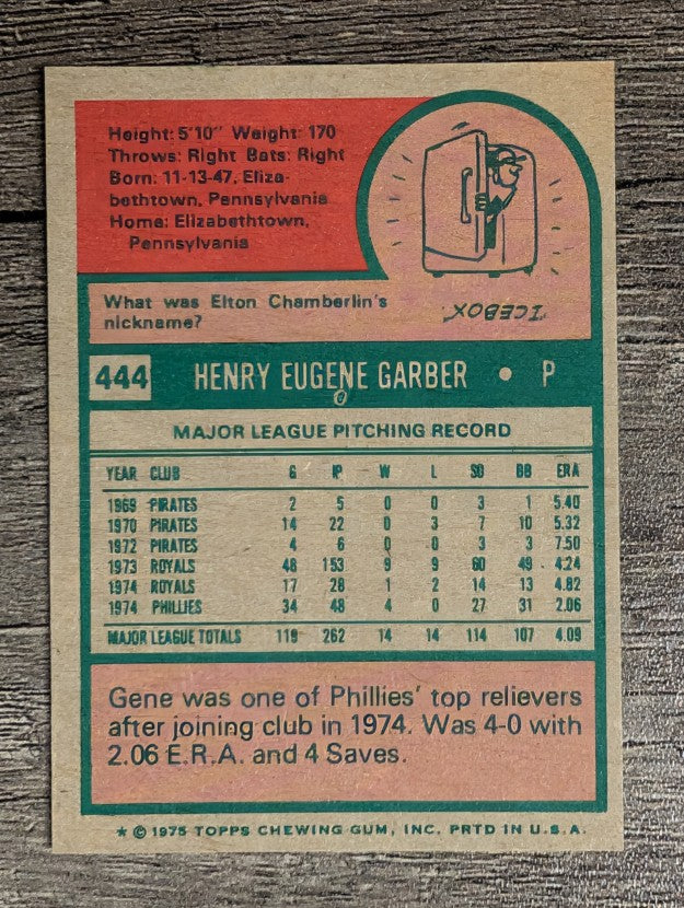 1975 Topps Mini #444 Gene Garber (FACTORY SHORT)