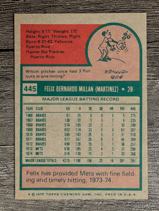 1975 Topps Mini #445 Felix Millan (NM)