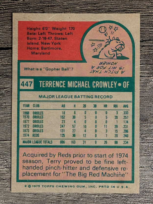 1975 Topps Mini #447 Terry Crowley (MINT)