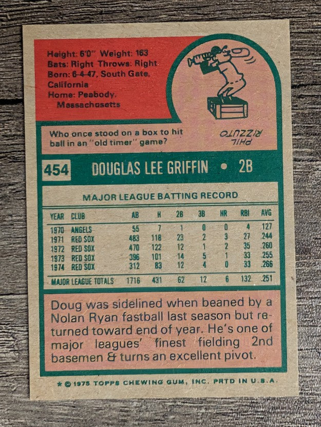 1975 Topps Mini #454 Doug Griffin (NM)