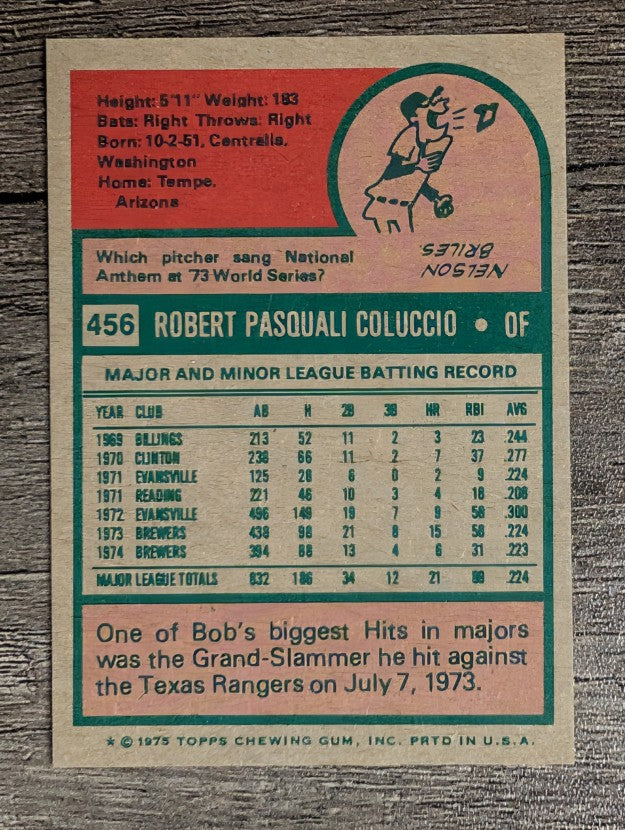 1975 Topps Mini #456 Bob Coluccio (NM)