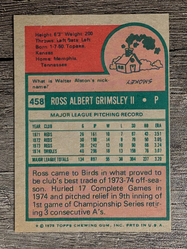 1975 Topps Mini #458 Ross Grimsley (EXMT)