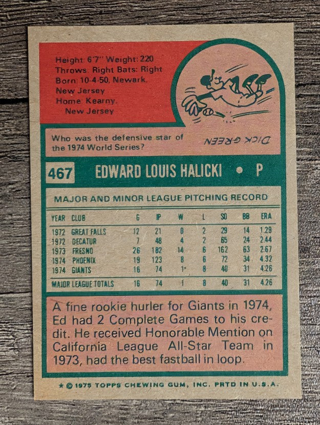 1975 Topps Mini #467 Ed Halicki RC (EXMT)