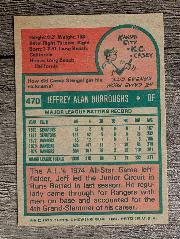 1975 Topps Mini #470 Jeff Burroughs (EX)