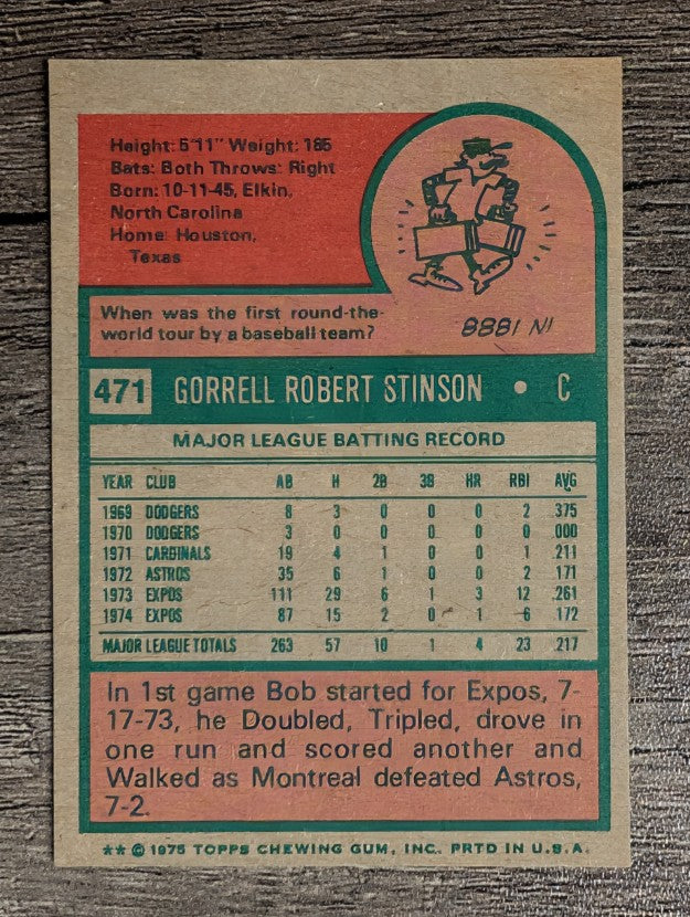 1975 Topps Mini #471 Bob Stinson (EXMT)