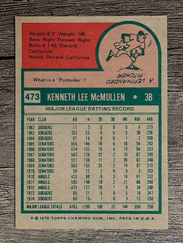 1975 Topps Mini #473 Ken McMullen (NMMT)