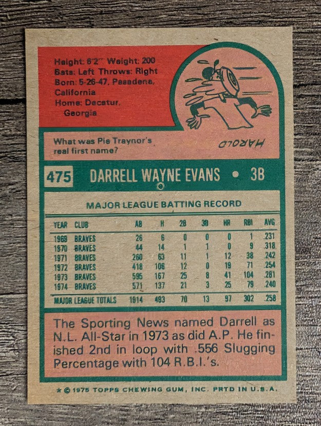 1975 Topps Mini #475 Darrell Evans (EXMT)