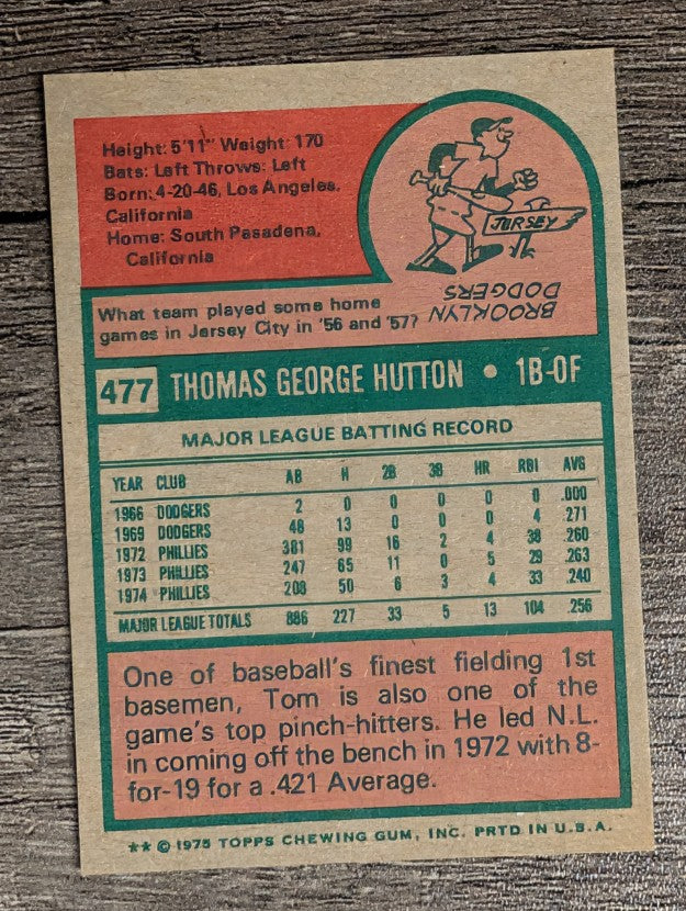 1975 Topps Mini #477 Tom Hutton (EXMT)