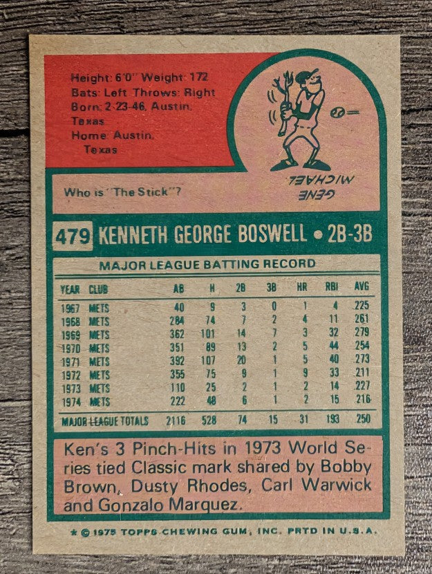 1975 Topps Mini #479 Ken Boswell (NM)