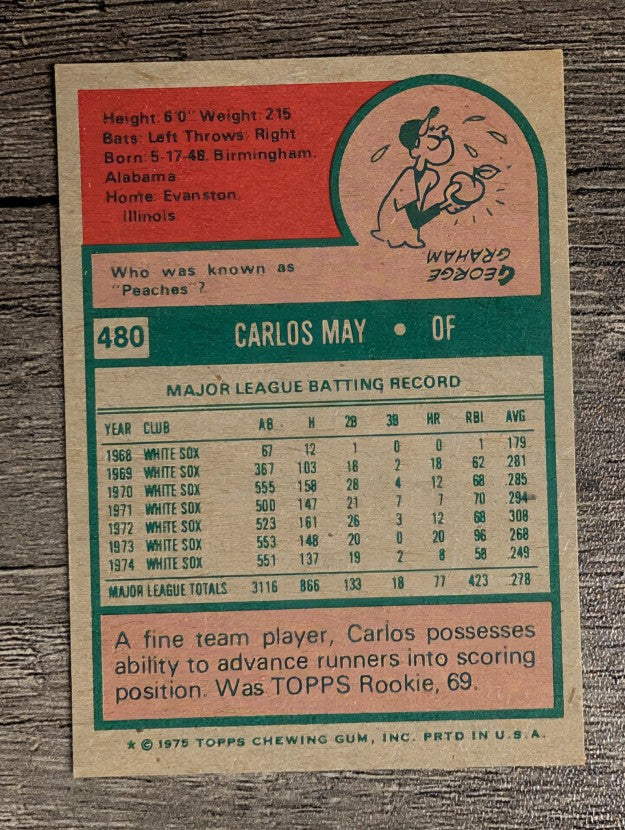 1975 Topps Mini #480 Carlos May (NMMT)