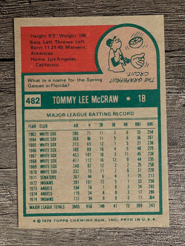 1975 Topps Mini #482 Tom McCraw (NM)