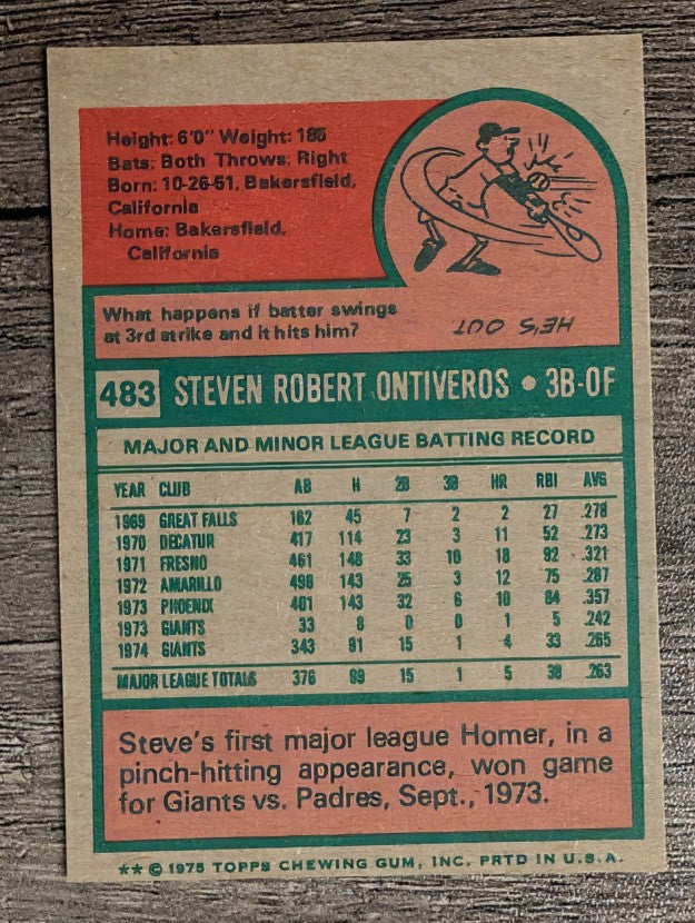 1975 Topps Mini #483 Steve Ontiveros (EXMT)