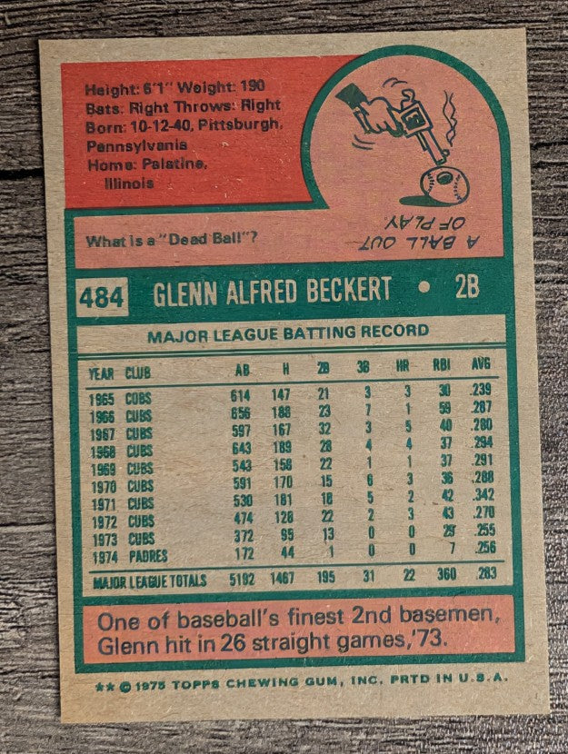 1975 Topps Mini #484 Glenn Beckert (EXMT)