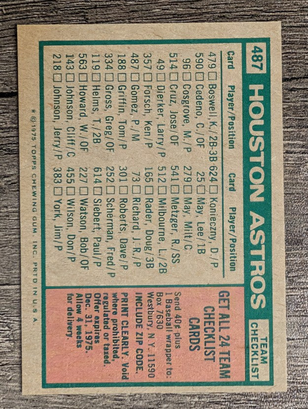 1975 Topps Mini #487 Houston Astros CL/Preston Gomez MG (NM)