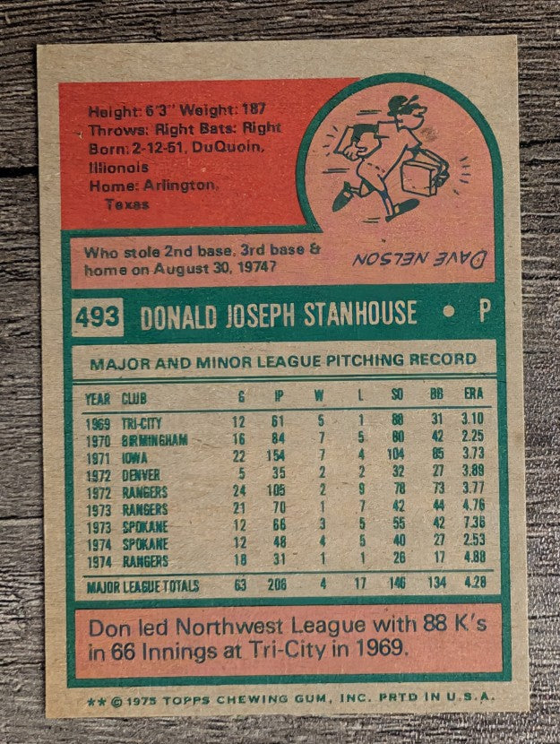 1975 Topps Mini #493 Don Stanhouse (NM)