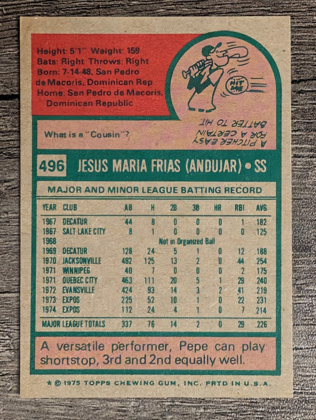 1975 Topps Mini #496 Pepe Frias (EX)