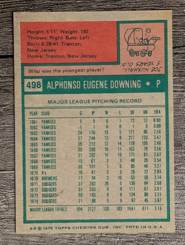 1975 Topps Mini #498 Al Downing (EX)