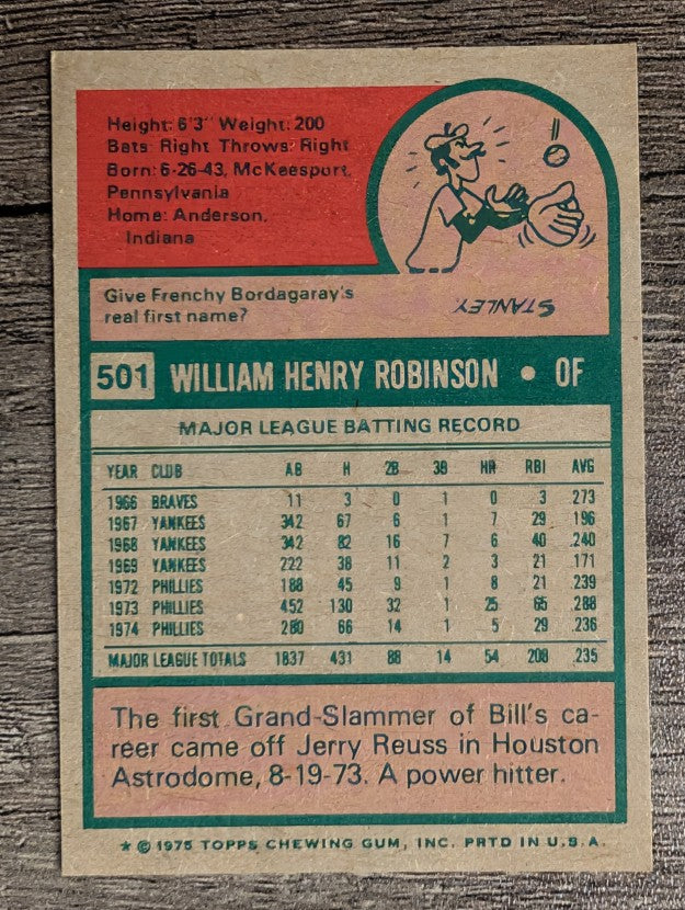 1975 Topps Mini #501 Bill Robinson (EX)