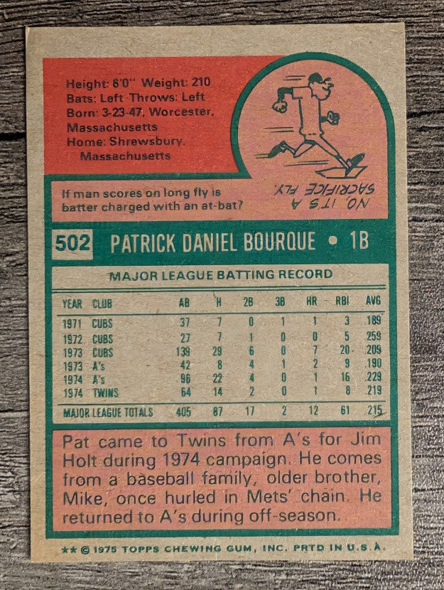 1975 Topps Mini #502 Pat Bourque (EX)
