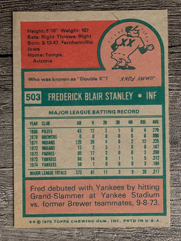 1975 Topps Mini #503 Fred Stanley (VGEX)