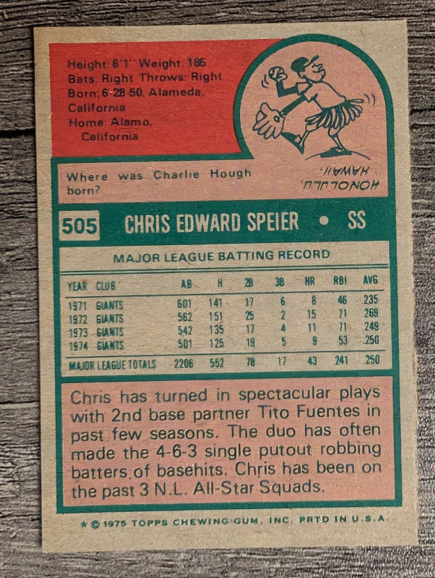 1975 Topps Mini #505 Chris Speier (EX)