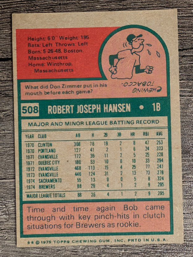 1975 Topps Mini #508 Bob Hansen RC (EX)