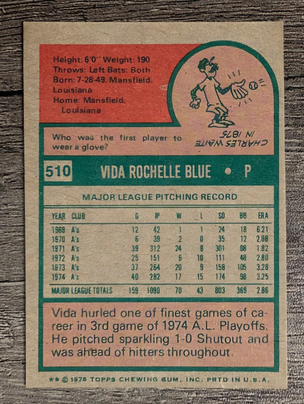 1975 Topps Mini #510 Vida Blue (EX)