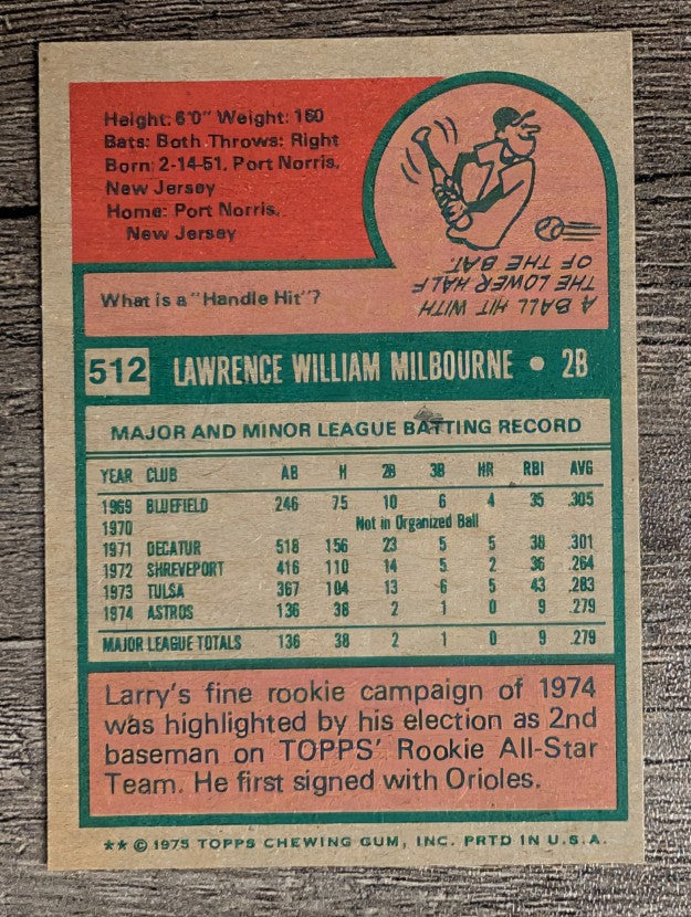 1975 Topps Mini #512 Larry Milbourne RC (EX)