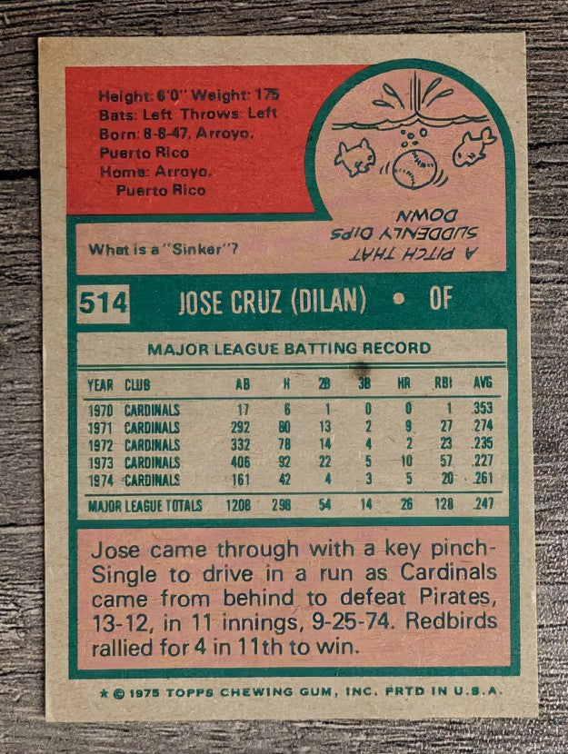 1975 Topps Mini #514 Jose Cruz (EX)