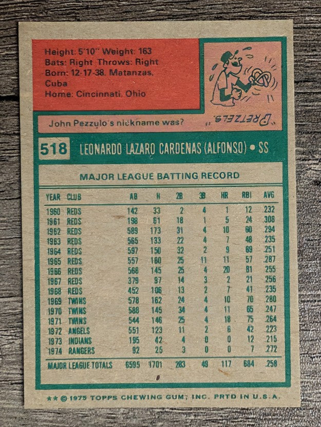 1975 Topps Mini #518 Leo Cardenas (EX)