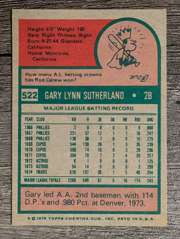 1975 Topps Mini #522 Gary Sutherland (EXMT)