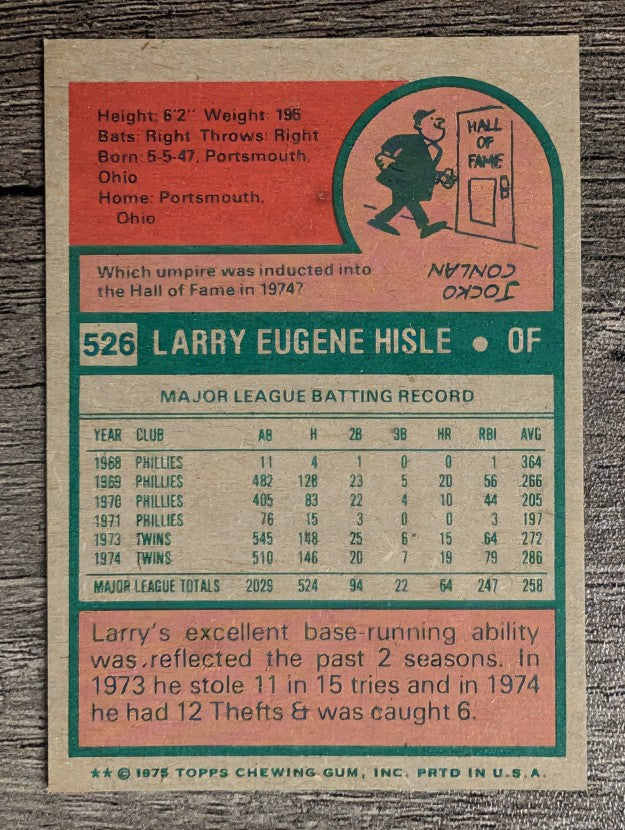 1975 Topps Mini #526 Larry Hisle (EXMT)