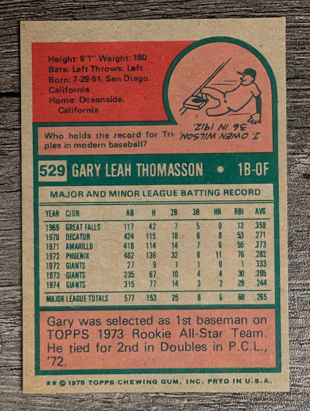 1975 Topps Mini #529 Gary Thomasson (EXMT)