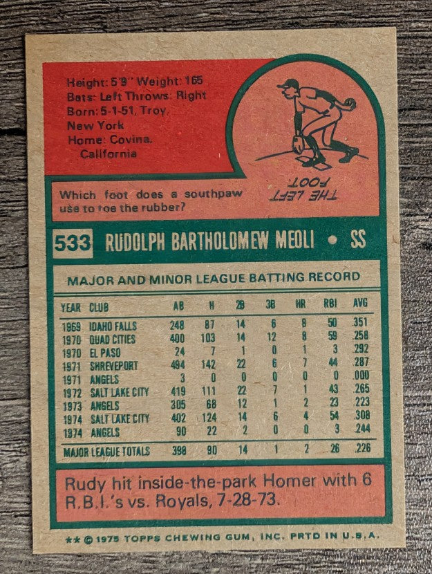 1975 Topps Mini #533 Rudy Meoli (NM)