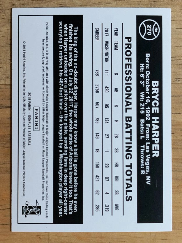 2018 Donruss #270 Bryce Harper RETRO