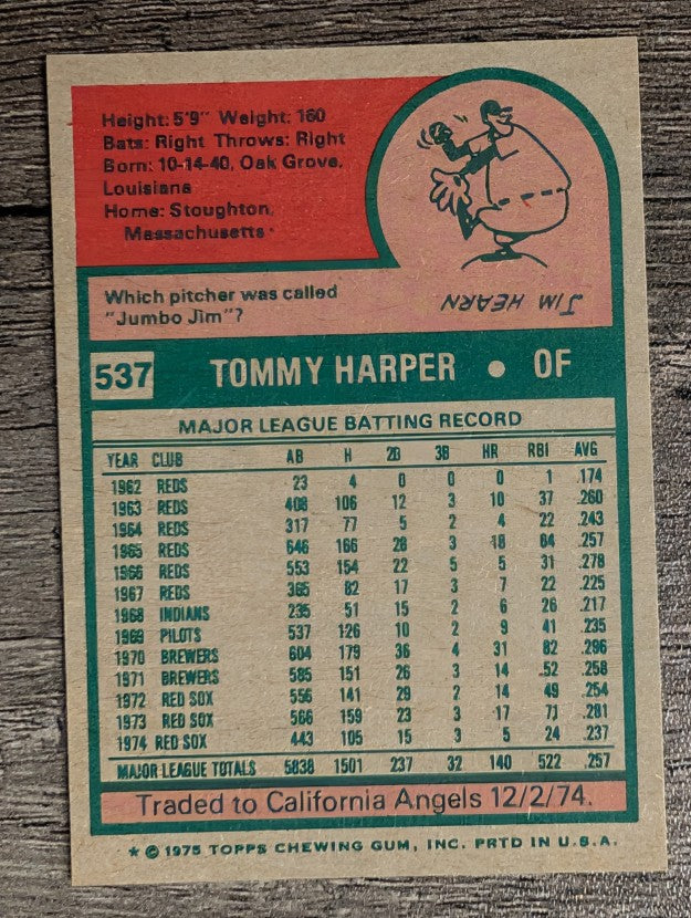 1975 Topps Mini #537 Tommy Harper (EXMT)
