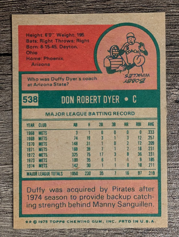 1975 Topps Mini #538 Duffy Dyer (NM)