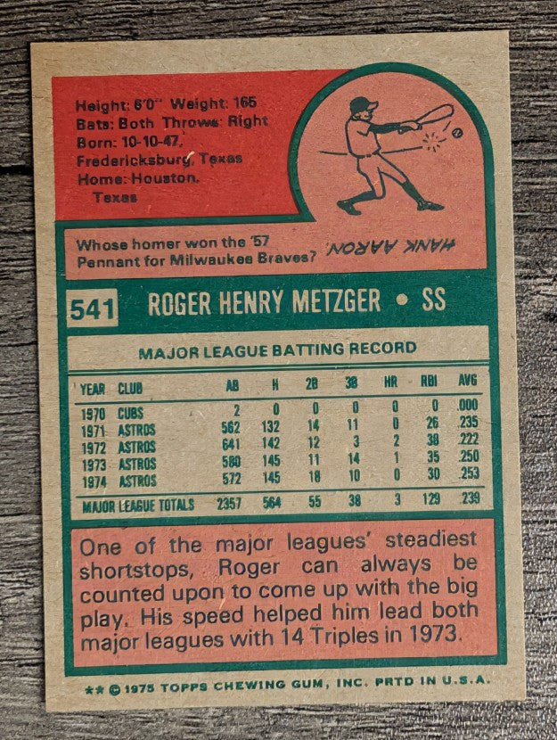 1975 Topps Mini #541 Roger Metzger (MINT)