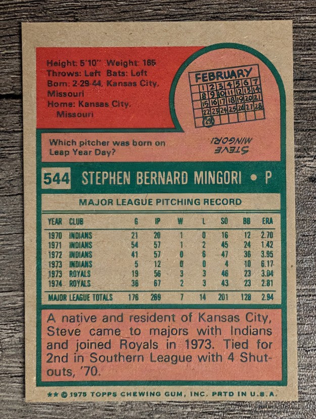 1975 Topps Mini #544 Steve Mingori (NM)