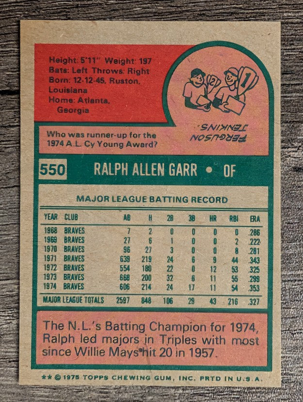 1975 Topps Mini #550 Ralph Garr (EXMT)