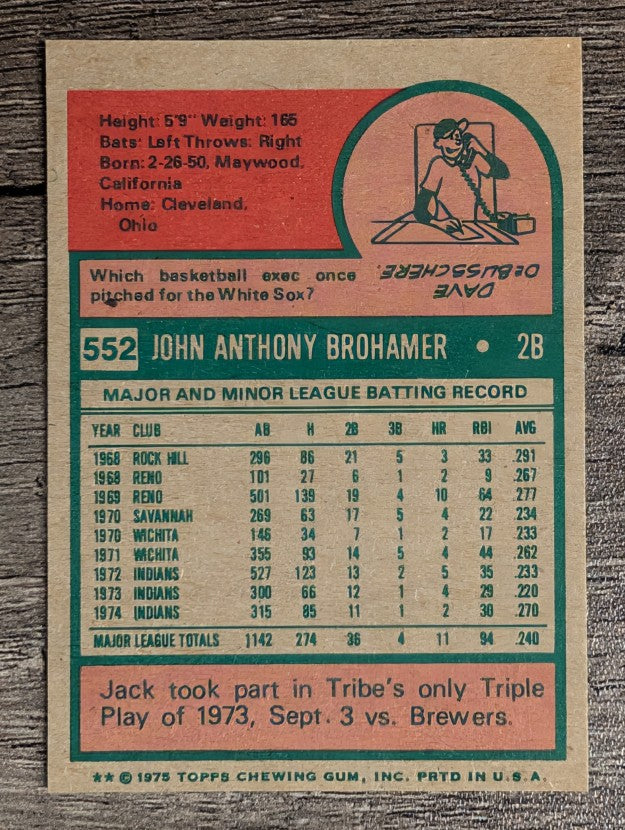 1975 Topps Mini #552 Jack Brohamer (NM)