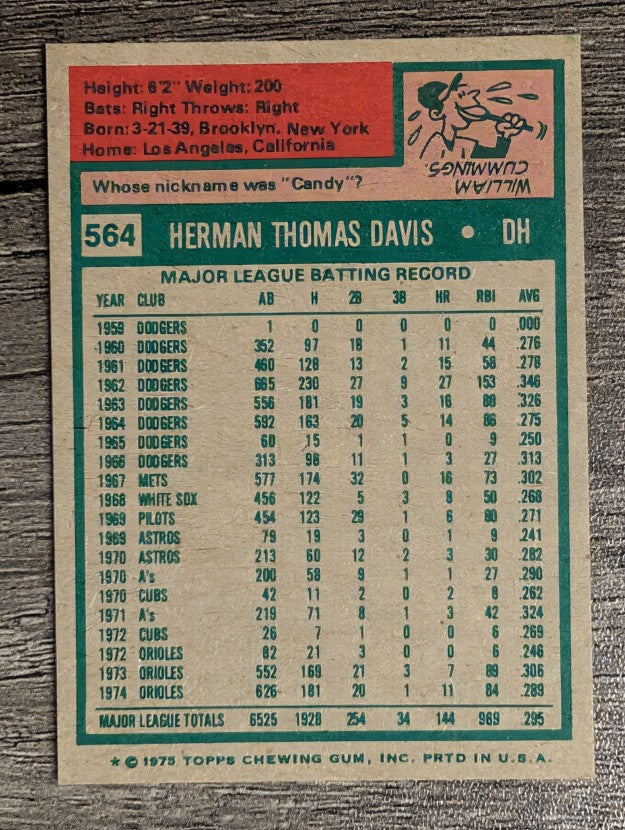 1975 Topps Mini #564 Tommy Davis (EXMT)